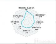 中小博物馆：如何用数字技术点亮“繁星”