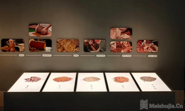用户信息